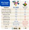 CLIXO Crew Pack - 30pcs